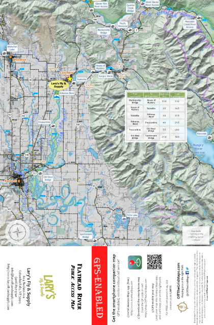 Lary's Fly & Supply- Flathead River public access map